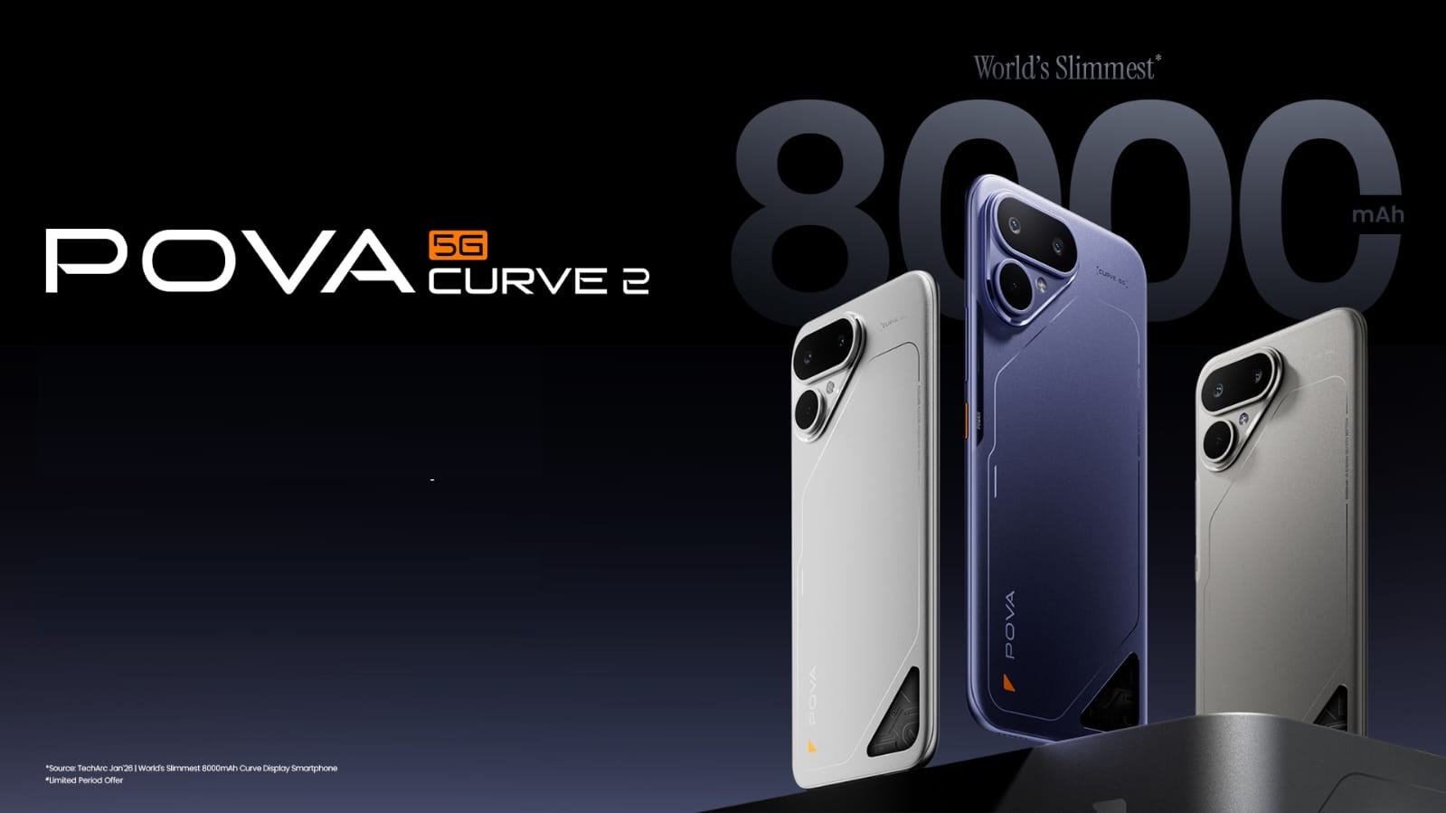 POVA Curve 2: लंबी बैटरी, AI पावर और स्टाइलिश स्लिम डिज़ाइन के साथ युवाओं के लिए नया पावरहाउस